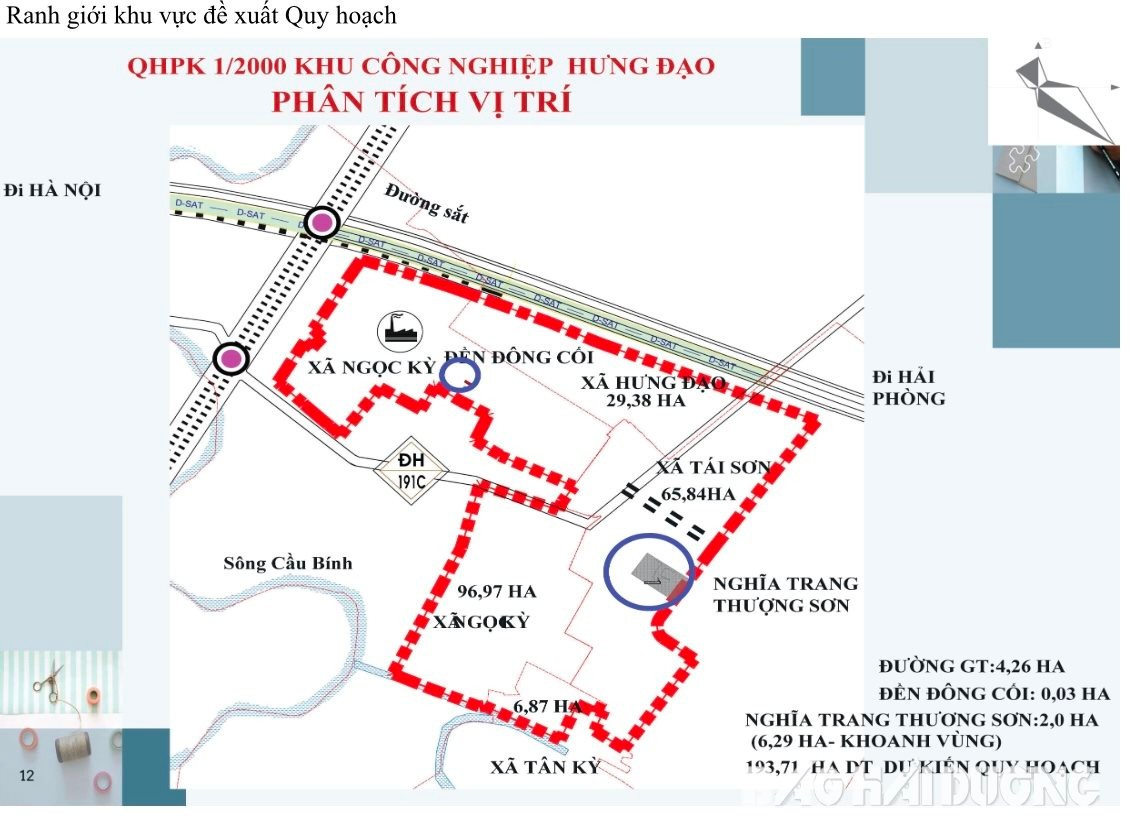 Đồ án quy hoạch phân KCN Hưng Đạo, huyện Tứ Kỳ. Ảnh: Báo Hải Dương Đồ án quy hoạch phân KCN Hưng Đạo, huyện Tứ Kỳ. Ảnh: Báo Hải Dương