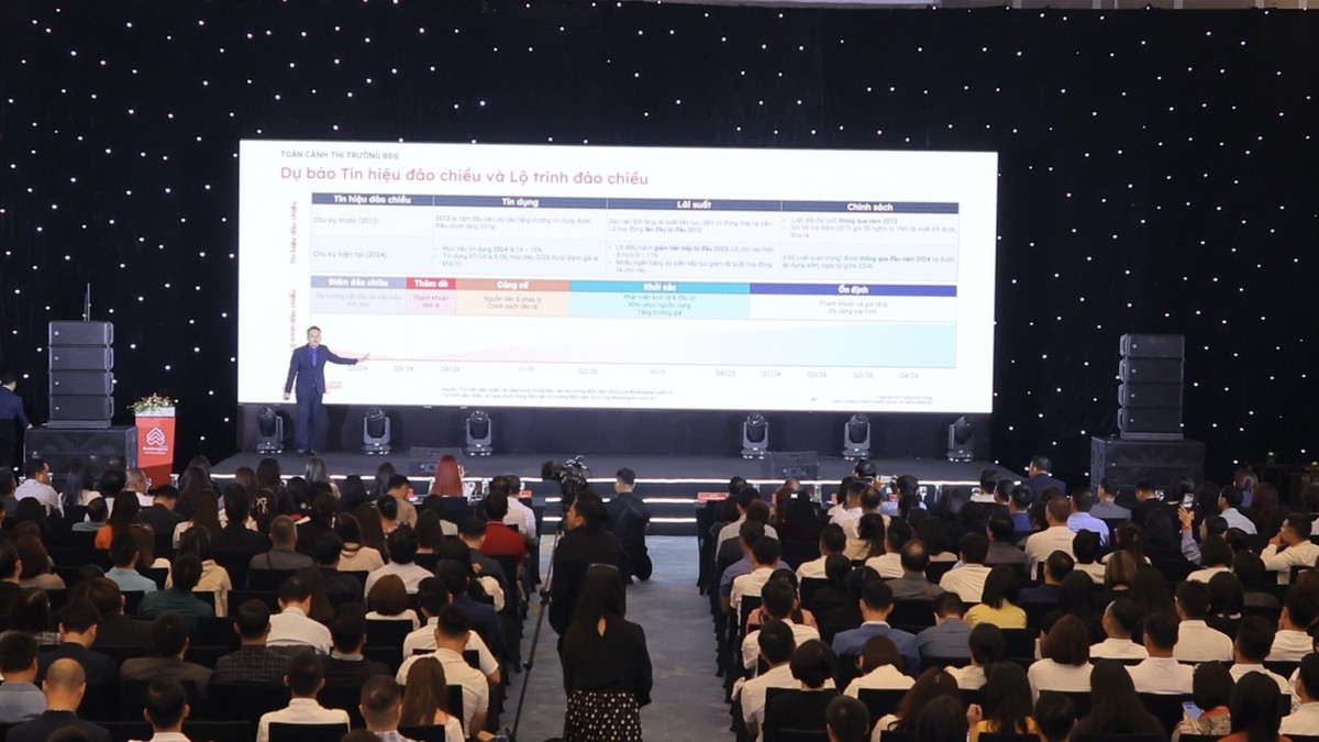 Phân tích xu hướng bất động sản 2025 từ chuyên gia - Dự báo và triển vọng thị trường