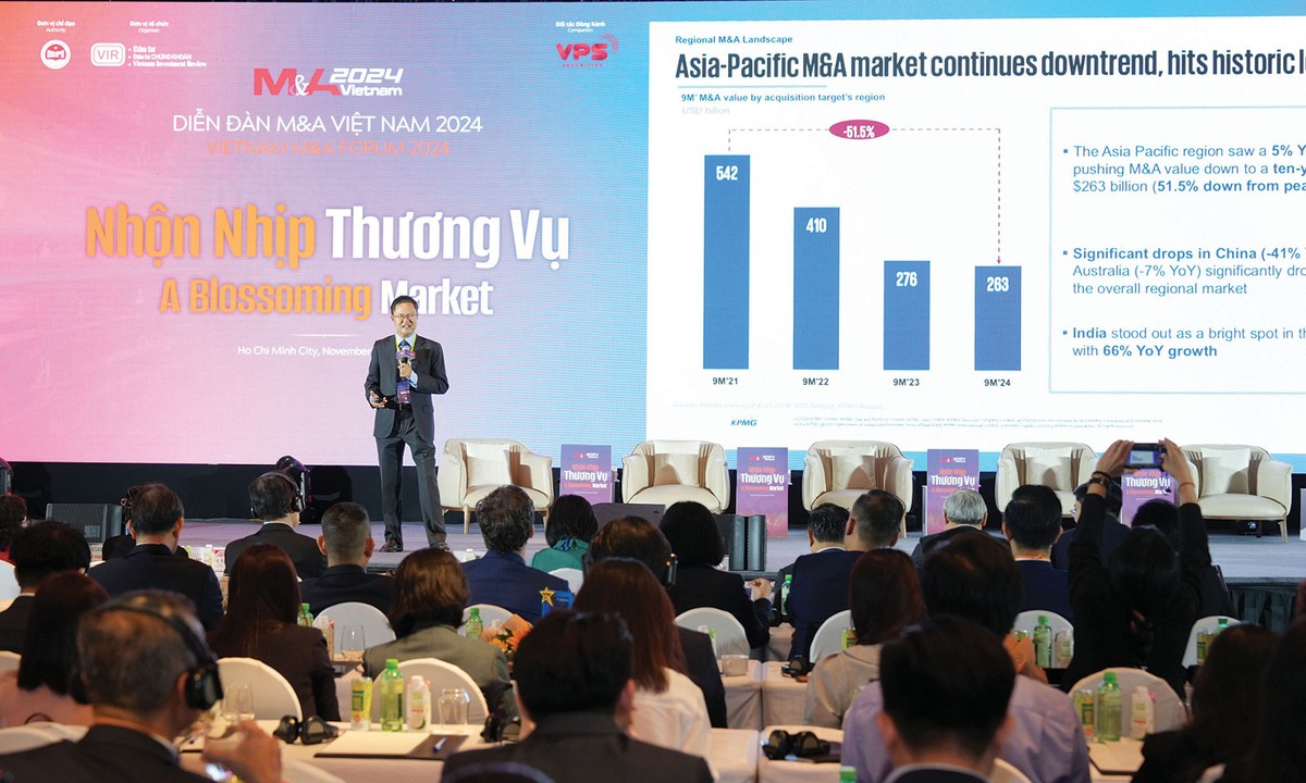 Các chuyên gia và doanh nghiệp tại Diễn đàn M&A Việt Nam 2024 đánh giá, nhu cầu M&A trong lĩnh vực bất động sản hiện nay rất lớn. Ảnh: Tăng Triển Các chuyên gia và doanh nghiệp tại Diễn đàn M&A Việt Nam 2024 đánh giá, nhu cầu M&A trong lĩnh vực bất động sản hiện nay rất lớn. Ảnh: Tăng Triển