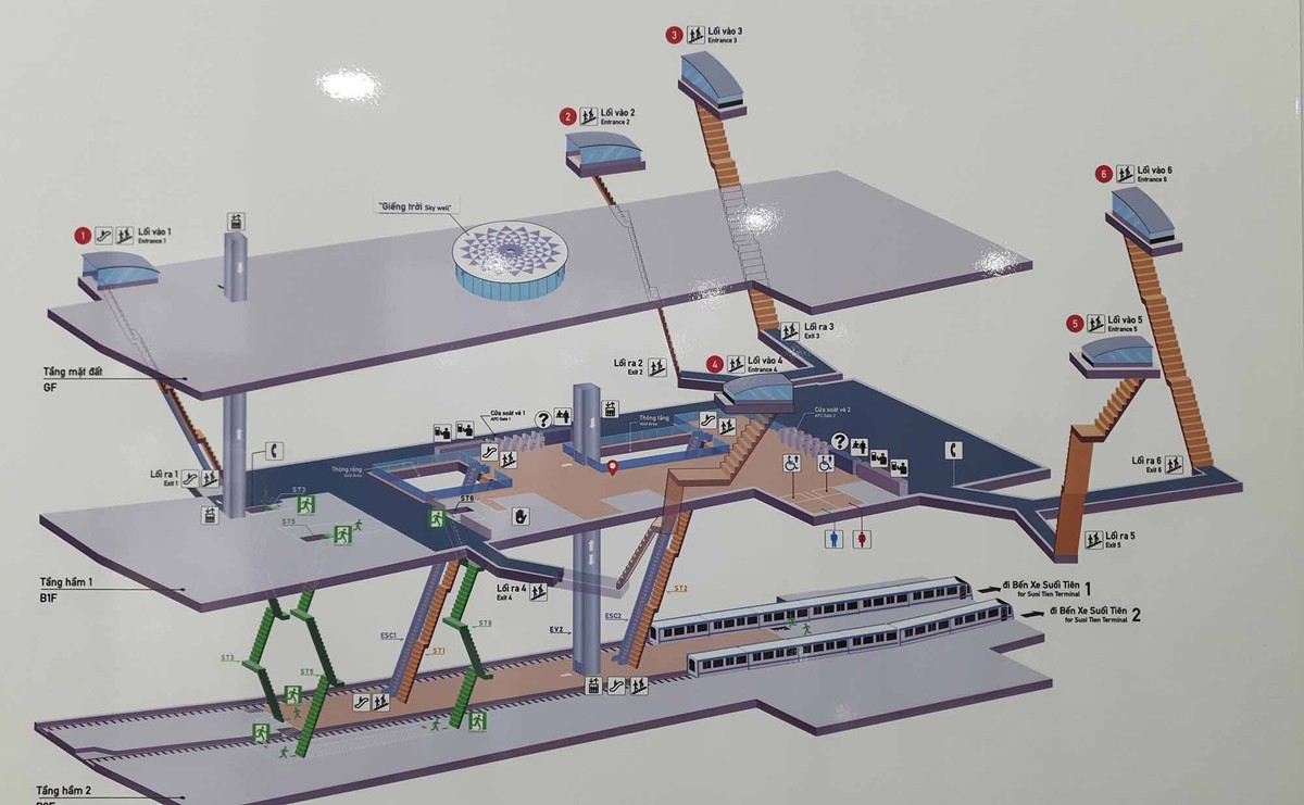 Không gian ngầm của Ga Bến Thành thuộc tuyến Metro số 1 (Bến Thành – Suối Tiên) có diện tích khoảng 32.000 m². Đây là ga ngầm lớn nhất trong hệ thống metro TP.HCM, gồm 4 tầng được thiết kế hiện đại với nhiều khu vực chức năng như sảnh chờ, khu vực bán vé, lối lên xuống, và các tiện ích phục vụ hành khách.