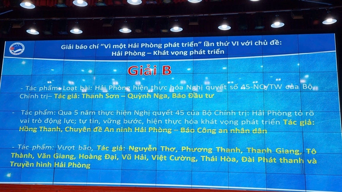 Các tác phẩm đoạt Giải B giải Báo chí &quot;Vì một Hải Phòng phát triển&quot; lần thứ VI.