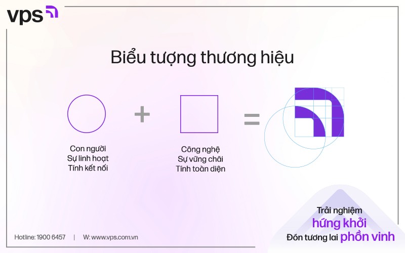 Biểu tượng thương hiệu VPS Biểu tượng thương hiệu VPS