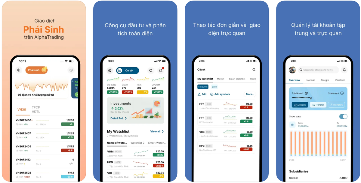 AlphaTrading liên tục cập nhật hệ thống, tạo ra các tính năng mới. AlphaTrading liên tục cập nhật hệ thống, tạo ra các tính năng mới.