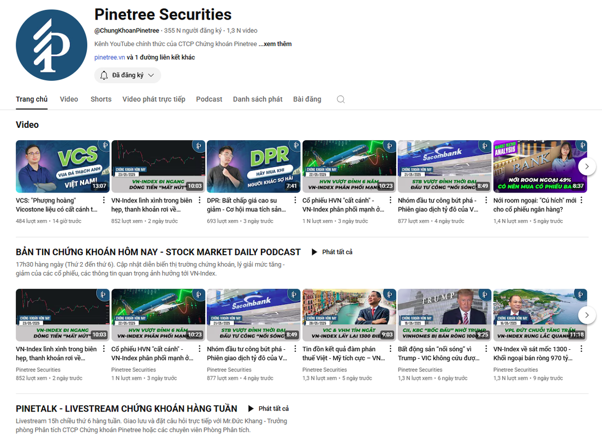 Thay vì PDF như trước thì nay, các bản tin, báo cáo phân tích đã có nhiều định dạng phong phú hơn như video, livestream, podcast và đồ họa chuyển động.