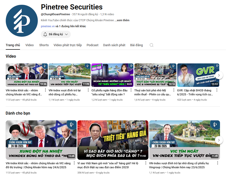 Pinetree cung cấp tới 24 bản tin và báo cáo chứng khoán mỗi tuần.