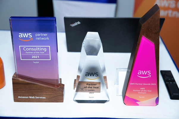 TechX ba lần được AWS vinh danh Đối tác của Năm TechX ba lần được AWS vinh danh Đối tác của Năm