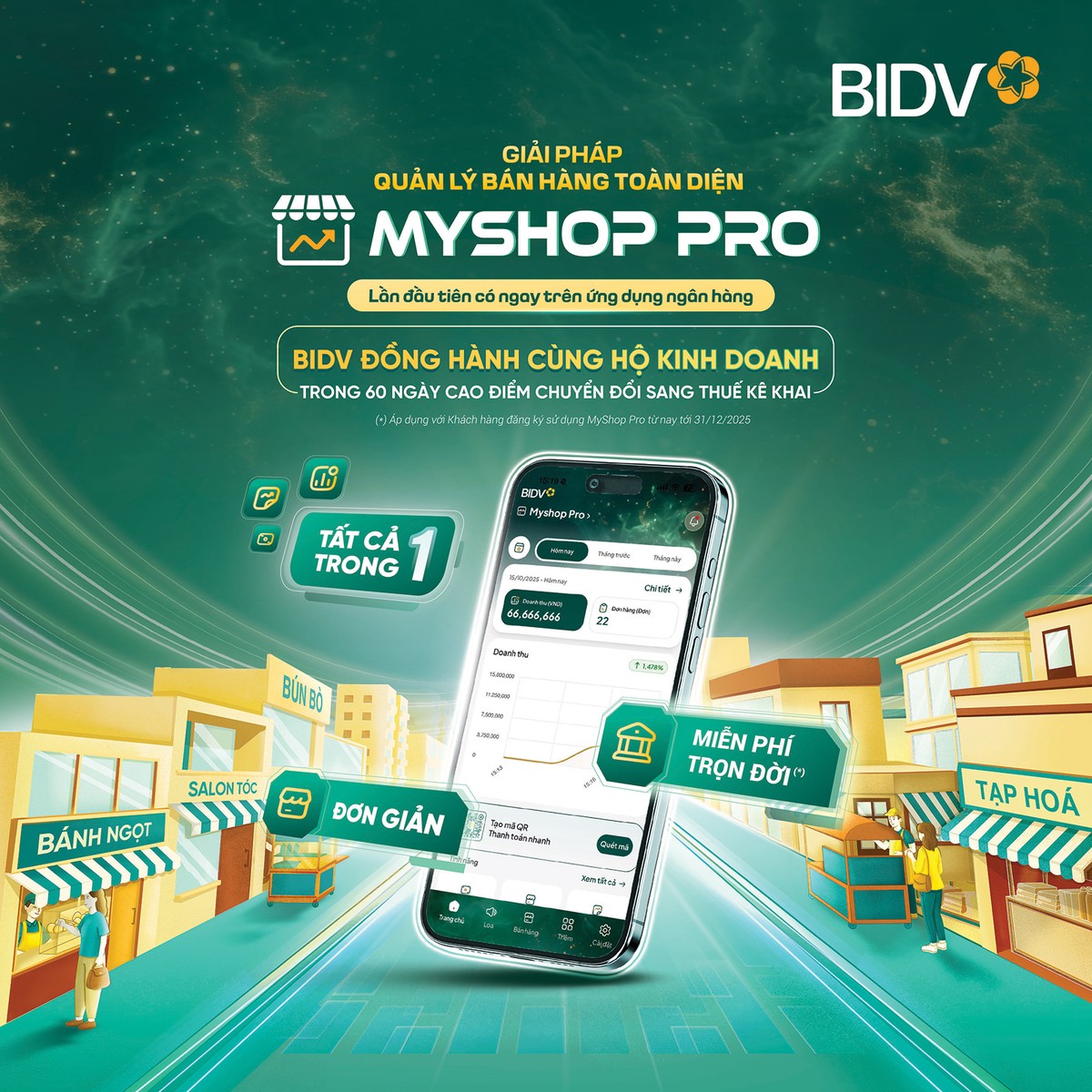 Chỉ với MyShop Pro, hộ kinh doanh có thể bán hàng và quản lý thuận tiện, đồng thời bảo đảm tuân thủ quy định về thuế và hóa đơn điện tử