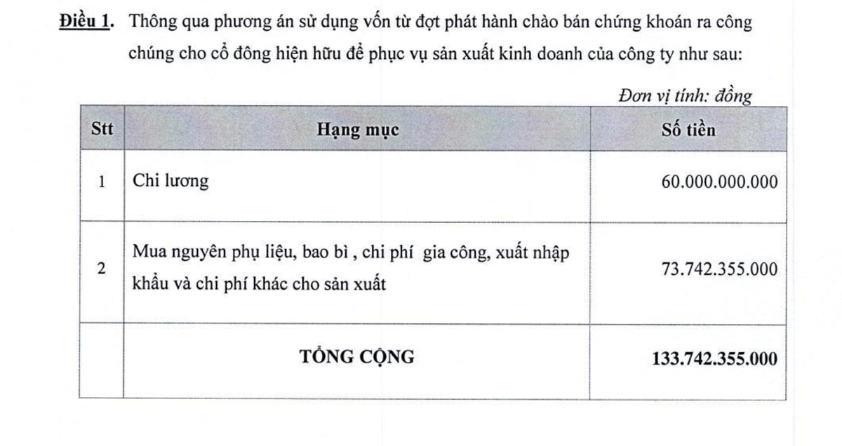 Garmex Sài Gòn (GMC): Phát hành cổ phiếu tăng vốn, nhưng dùng 45% để... chi lương ảnh 1 Garmex Sài Gòn (GMC): Phát hành cổ phiếu tăng vốn, nhưng dùng 45% để... chi lương ảnh 1