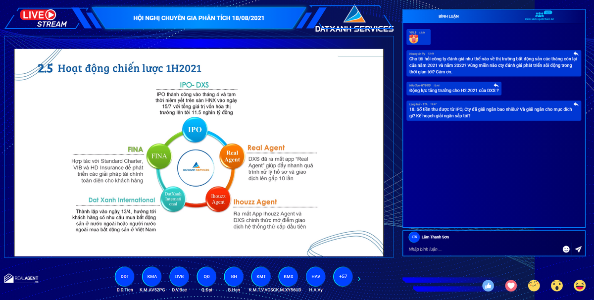 Sự kiện Chuyên gia phân tích DXS ngày 18/08 được tổ chức trực tuyến trên nền tảng công nghệ Real Agent for Conference do DXS phát triển