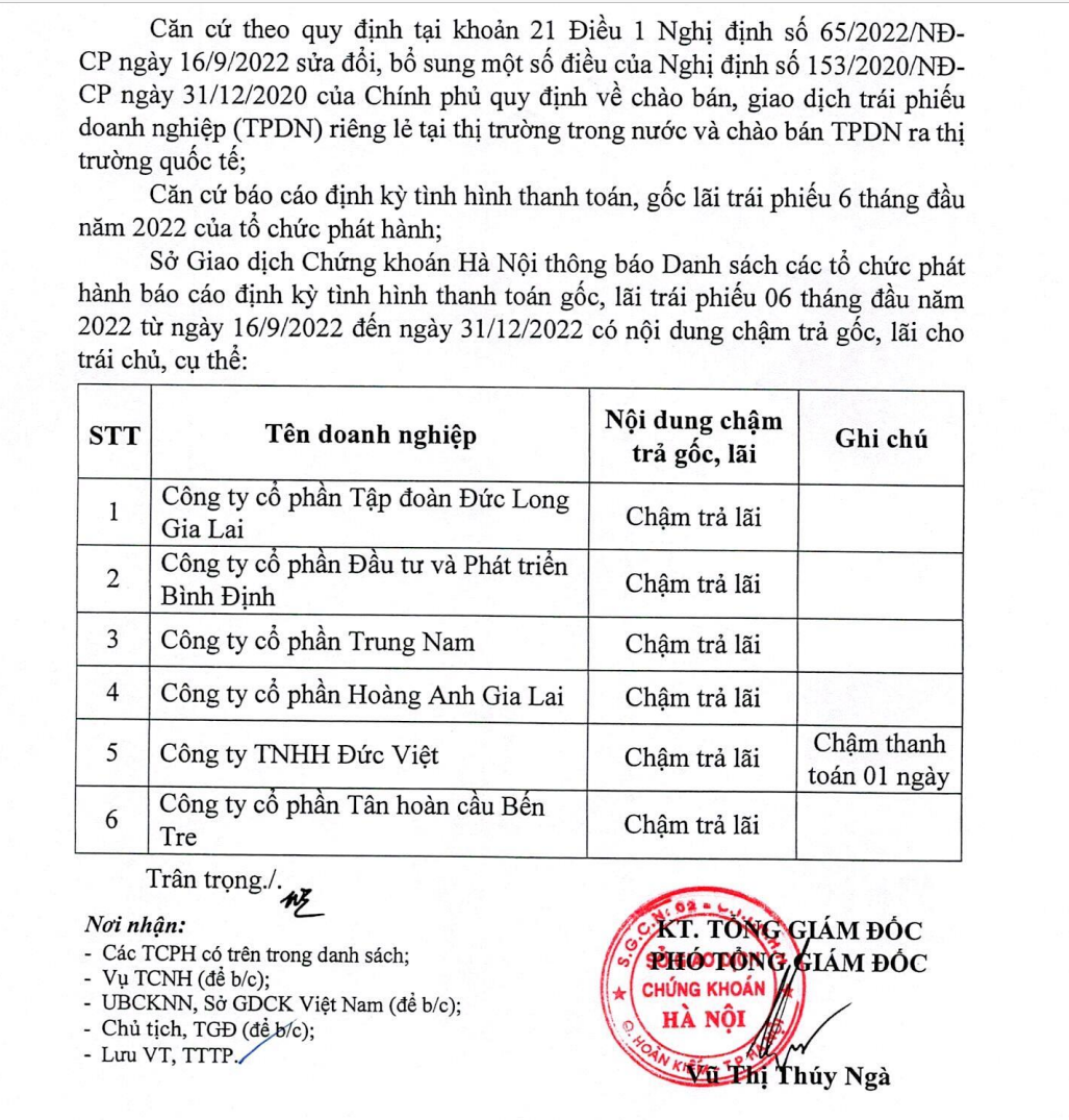 HNX công bố một số doanh nghiệp chậm trả gốc,lãi trái phiếu HNX công bố một số doanh nghiệp chậm trả gốc,lãi trái phiếu
