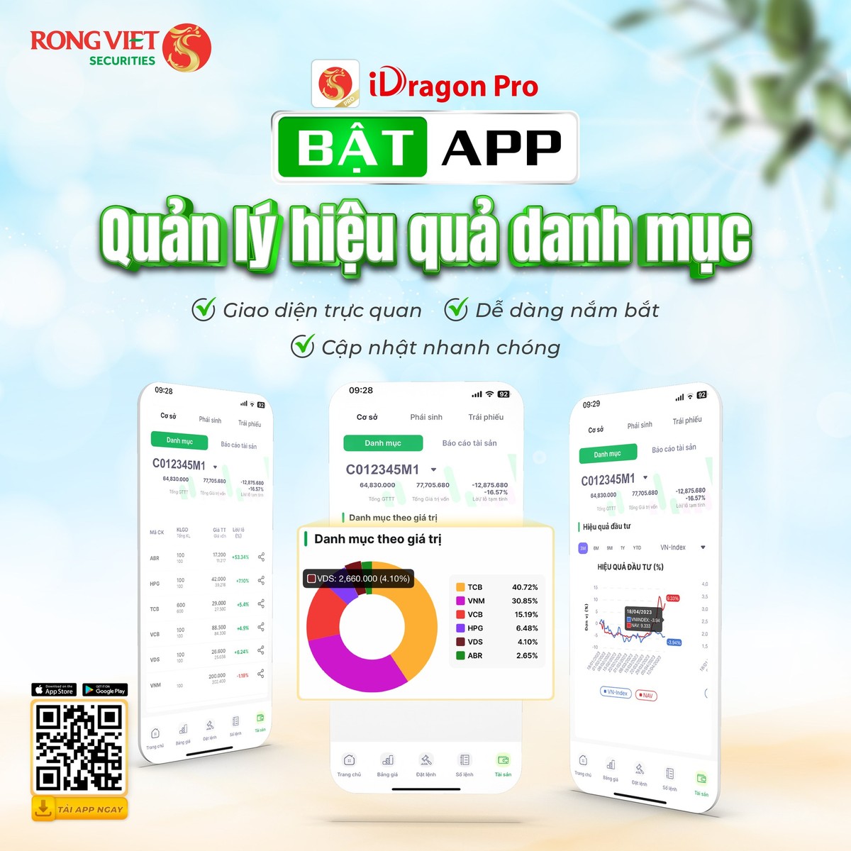 Ứng dụng iDragon Pro giúp dễ dàng theo dõi hiệu quả danh mục Ứng dụng iDragon Pro giúp dễ dàng theo dõi hiệu quả danh mục