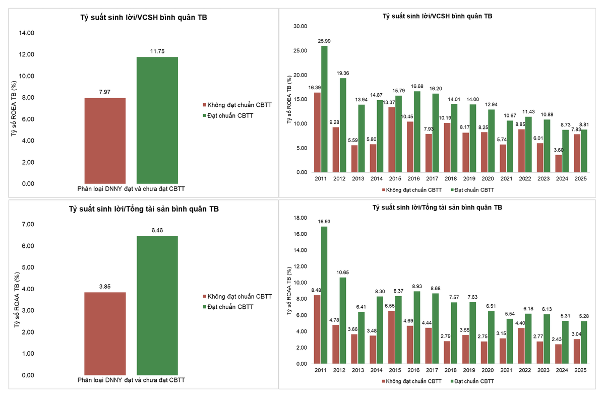 Nguồn IR Awards 2025
