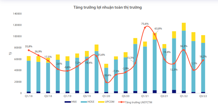 Nguồn: Wigroup Nguồn: Wigroup