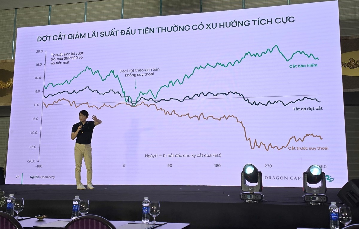 Ông Lê Anh Tuấn, Giám đốc Khối đầu tư Dragon Capital tại Investor Day ngày 10/08. Ông Lê Anh Tuấn, Giám đốc Khối đầu tư Dragon Capital tại Investor Day ngày 10/08.