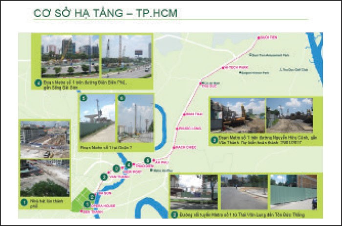 Giá nhà đất ăn theo  sự bùng nổ của hạ tầng ảnh 2