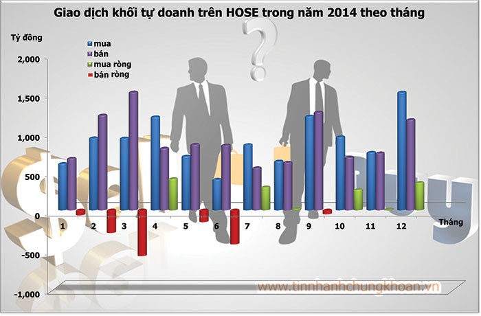 Kiểm soát nợ công hôm nay vì lợi ích ngày mai ảnh 1