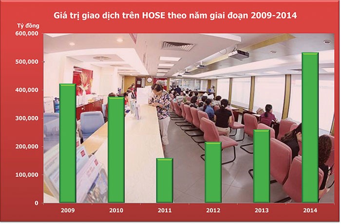 Kiểm soát nợ công hôm nay vì lợi ích ngày mai ảnh 3