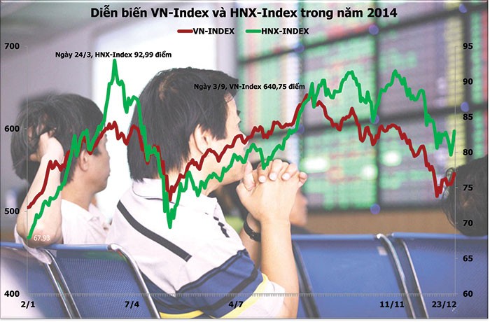 Kiểm soát nợ công hôm nay vì lợi ích ngày mai ảnh 4