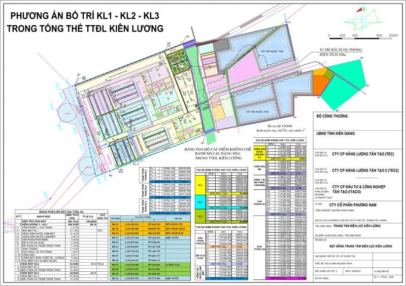 Dự án Nhiệt điện Kiên Lương 1: Ngoại sốt sắng, nội thờ ơ  ảnh 1