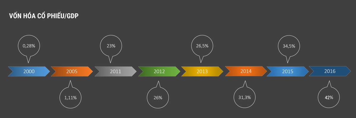 10 sự kiện nổi bật trên thị trường tài chính 2016 ảnh 1