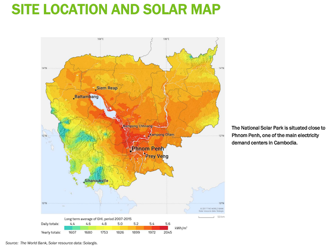 Quyết đấu thầu cạnh tranh, Campuchia chọn được giá 3,877 UScents/kWh cho Dự án điện mặt trời ảnh 1