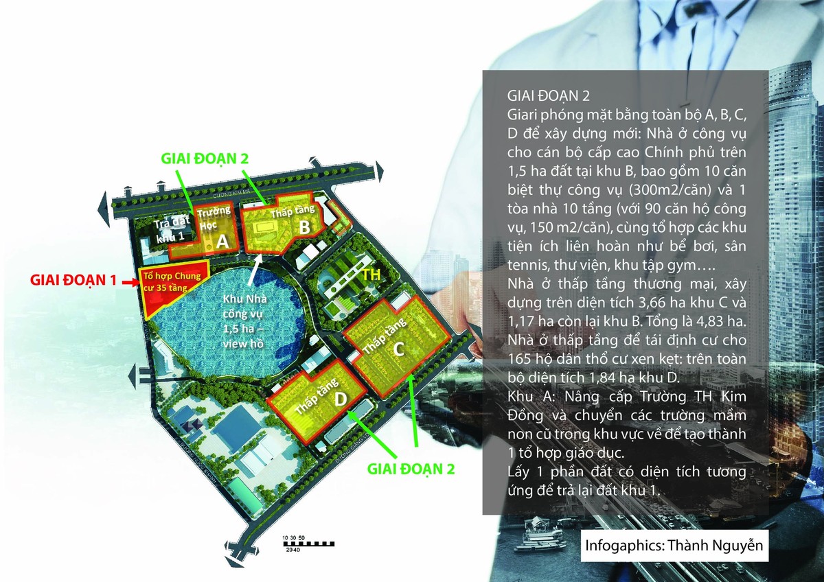 Doanh nghiệp hiến kế cải tạo chung cư cũ khi vấn đề làm nóng nghị trường ảnh 9