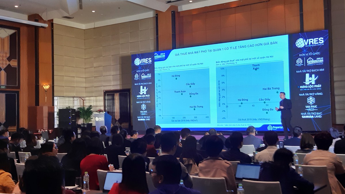 Số nhà đủ điều kiện bán năm 2019 giảm còn một nửa so với 2017 ảnh 1