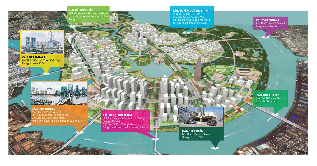 Kết nối với đô thị mới Thủ Thiêm.
