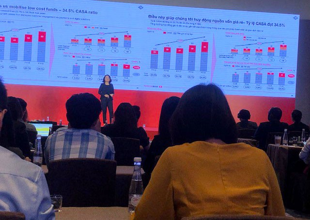 Techcombank có gần 4.000 nhân viên đáp ứng yêu câu phân phối sản phẩm bảo hiểm ảnh 1