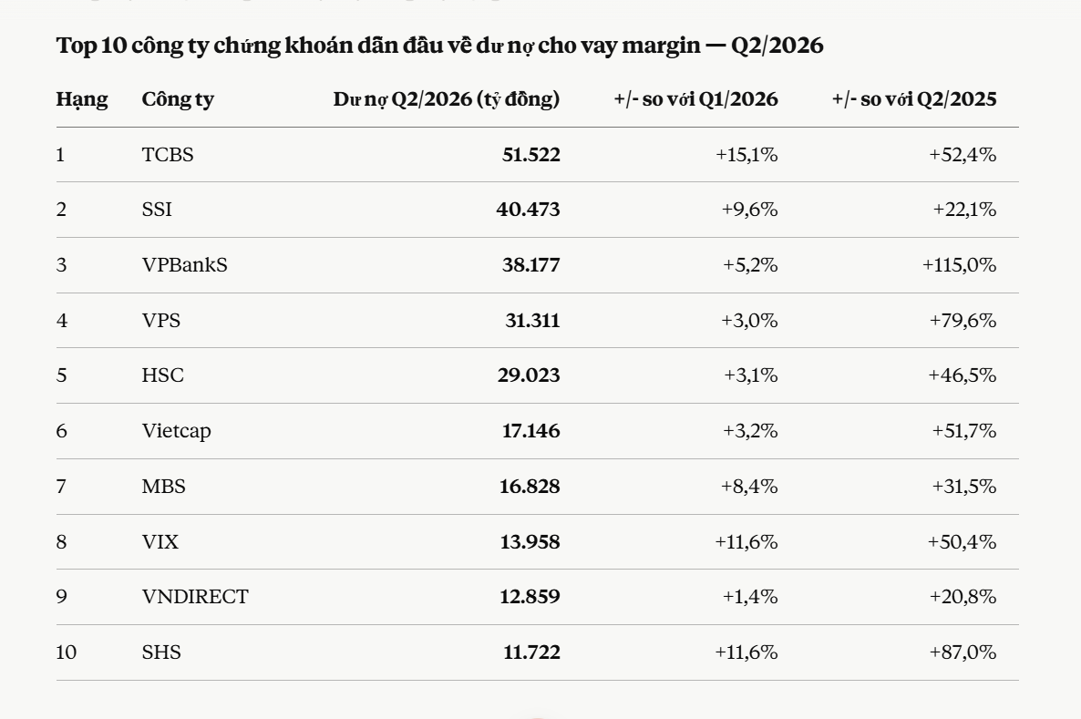 Nguồn dữ liệu tài chính FiinGroup Nguồn dữ liệu tài chính FiinGroup