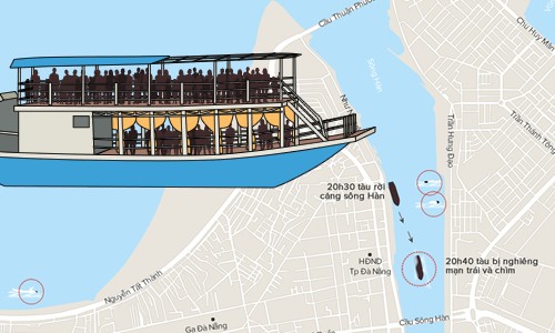 Đà Nẵng khởi tố vụ chìm tàu làm chết 3 người ảnh 2