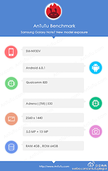 Galaxy Note 7 sẽ chạy Android 7.0, chip tám nhân ảnh 2