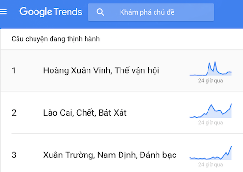 Hoàng Xuân Vinh thành chủ đề nóng trên mạng sau 2 HC Olympic ảnh 1