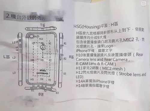 iPhone 7 có thể tích hợp đèn flash để chụp selfie ảnh 2