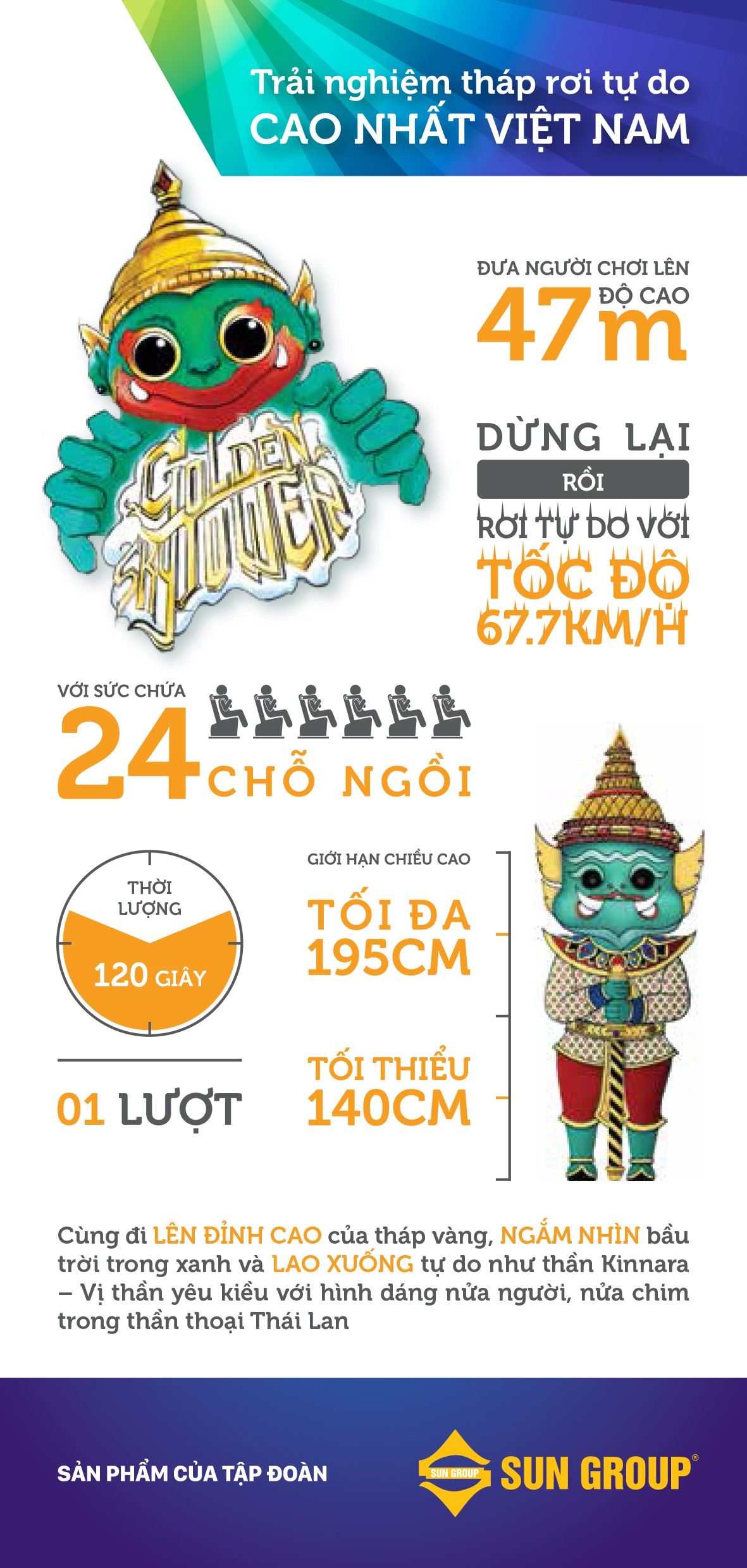 Tháp rơi tự do cao 47m sắp ra mắt tại Asia Park Đà Nẵng ảnh 1