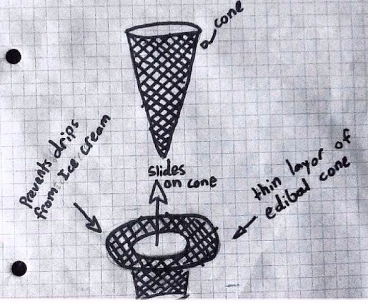 2 cậu bé 14 tuổi được cấp 1,2 tỷ để khởi nghiệp...đĩa hứng kem chảy ảnh 1