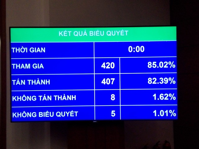Chính thức cho phép phá sản doanh nghiệp Nhà nước ảnh 1