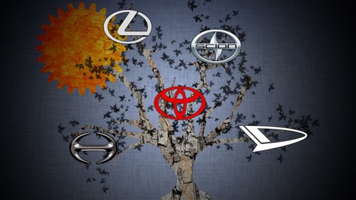 Những tập đoàn xe hơi nào khổng lồ nhất thế giới ảnh 8