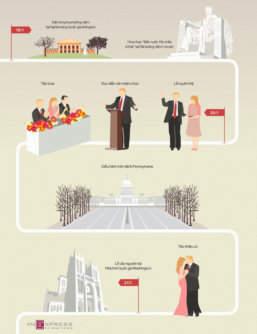 Giá vé cao nhất dự lễ nhậm chức của Trump lên tới 1 triệu USD ảnh 1