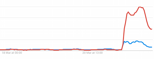 iPhone 7 màu đỏ phản ánh thị trường smartphone tẻ nhạt ảnh 1