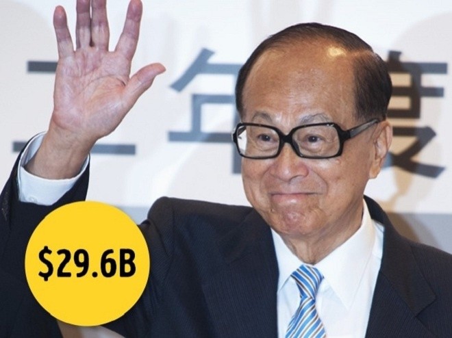 10 tỷ phú thế giới có đường học hành dang dở ảnh 5