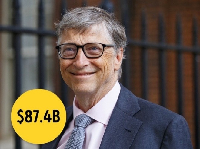 10 tỷ phú thế giới có đường học hành dang dở ảnh 6