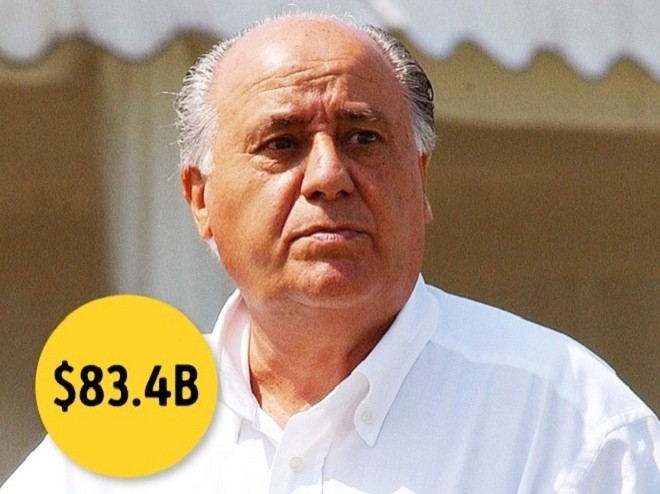 10 tỷ phú thế giới có đường học hành dang dở ảnh 9