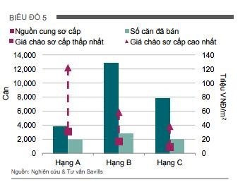 Bất động sản khu Tây Hồ Tây được dự báo sôi động với dự án tầm cỡ Sunshine City ảnh 1