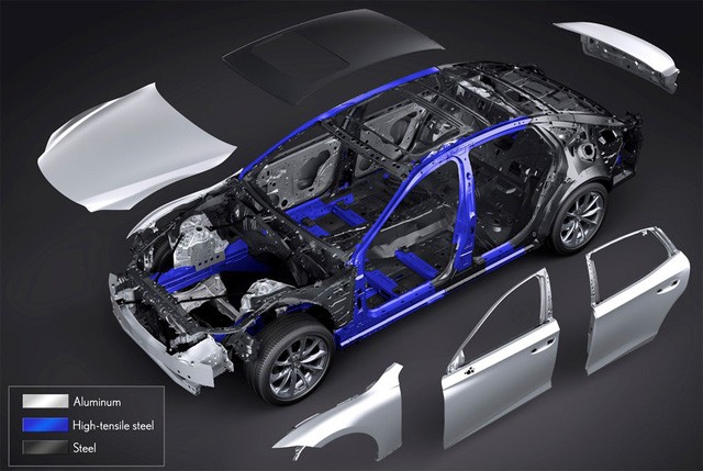 8 điều nên biết về Lexus LS 2018 ảnh 3