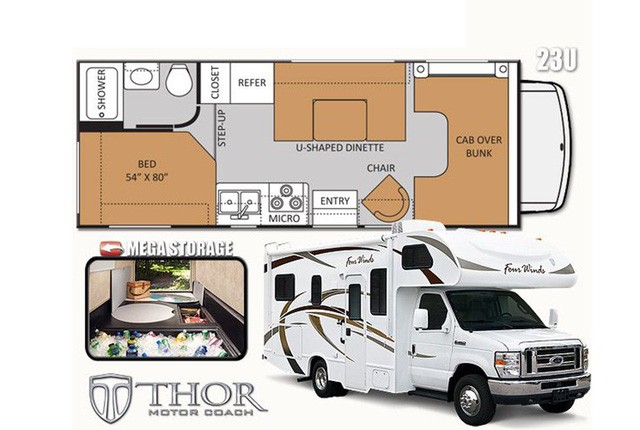 RV - Dòng xe dành cho những trái tim ưa dịch chuyển ảnh 12