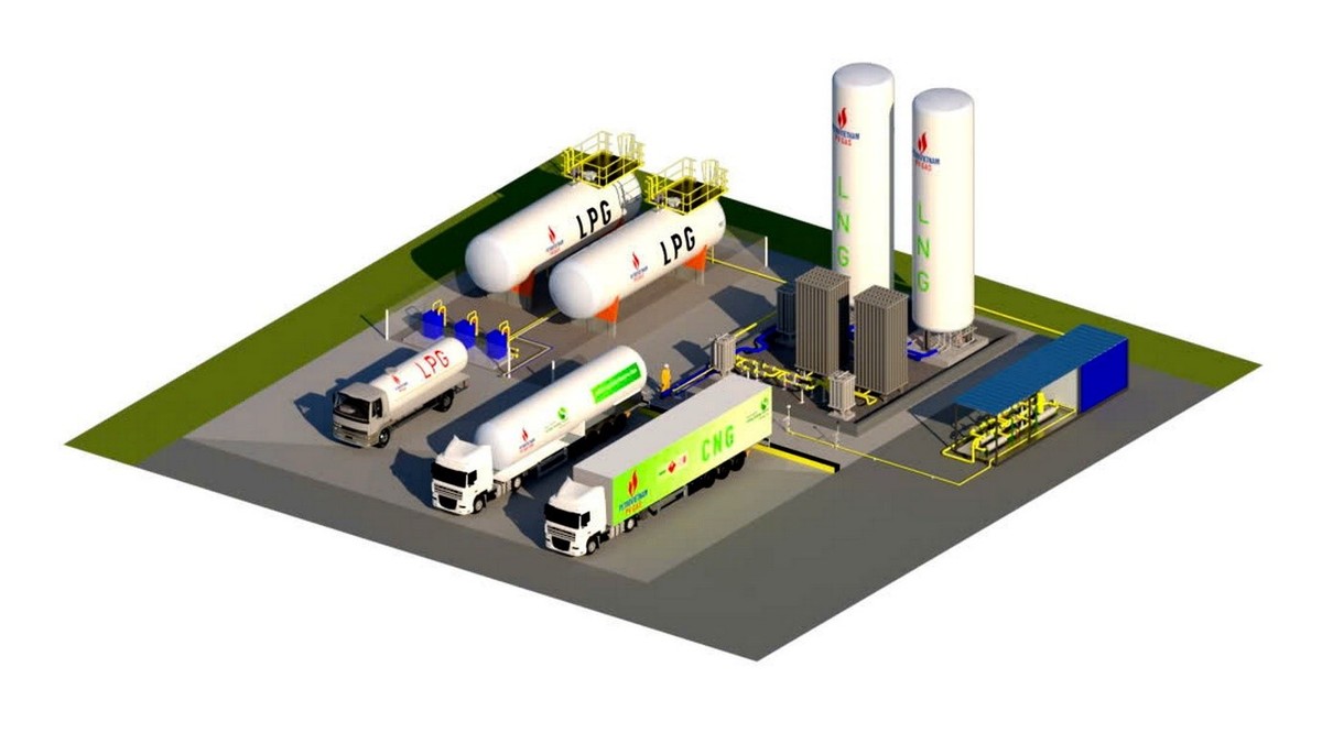 Mô hình trạm cung cấp năng lượng tích hợp Mô hình trạm cung cấp năng lượng tích hợp