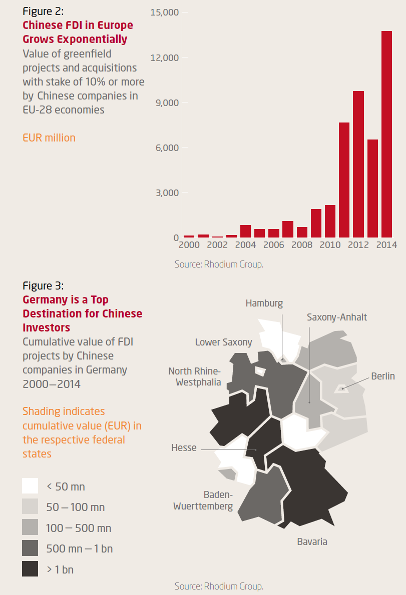 Vì sao Trung Quốc “sốt sắng” trước vấn đề Hy Lạp? ảnh 3