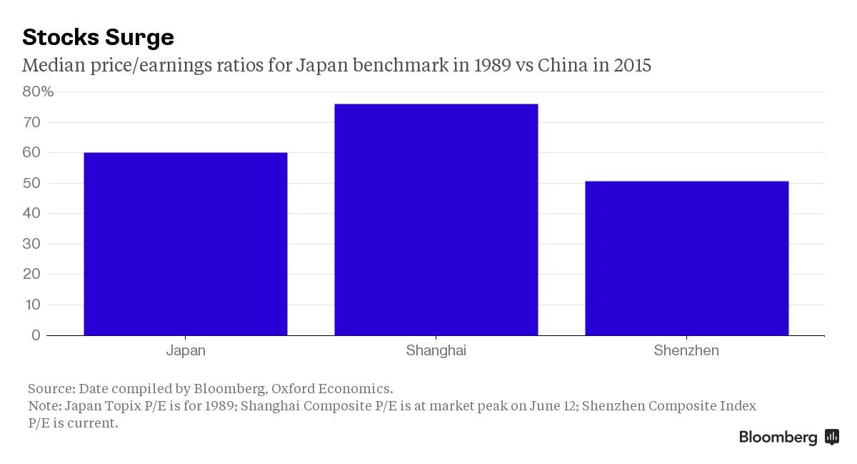 Trung Quốc lặp lại “vết xe đổ” của Nhật Bản ảnh 3