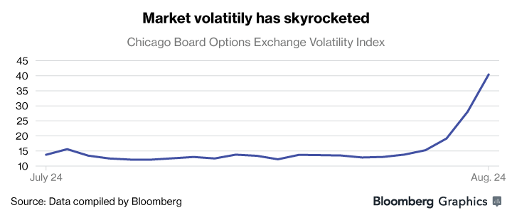 Những điều cần biết về “cơn ác mộng” tài chính toàn cầu đang diễn ra ảnh 2